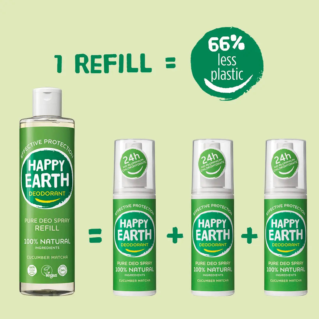 
                  
                    Happy Earth Deodorant Spray Refill Cucumber Matcha. 1 refill = 3 deo 
                  
                