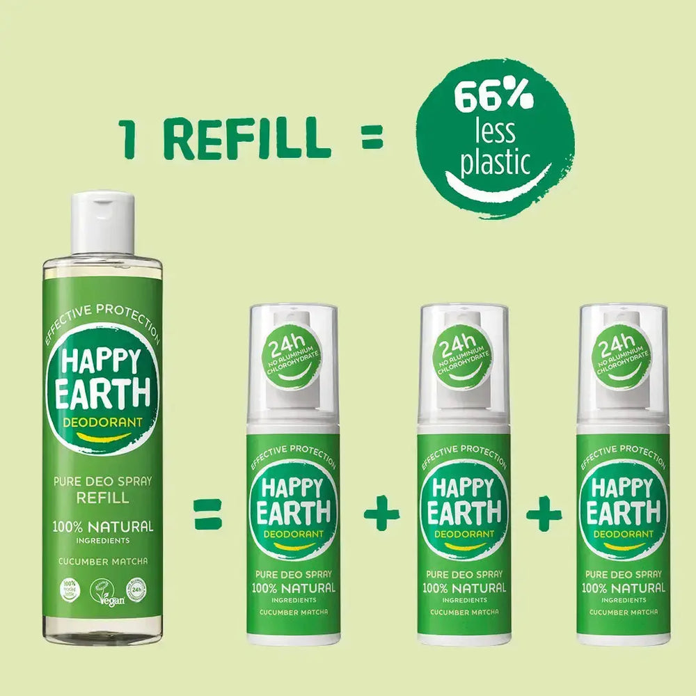 
                  
                    Natuurlijke Deodorant Cucumber Matcha Starterset 400ml Happy Earth
                  
                