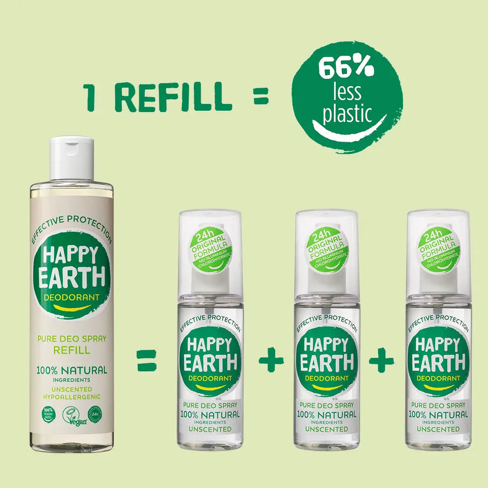 
                  
                    Natuurlijke Deodorant Spray navulverpakking Unscented Happy Earth
                  
                