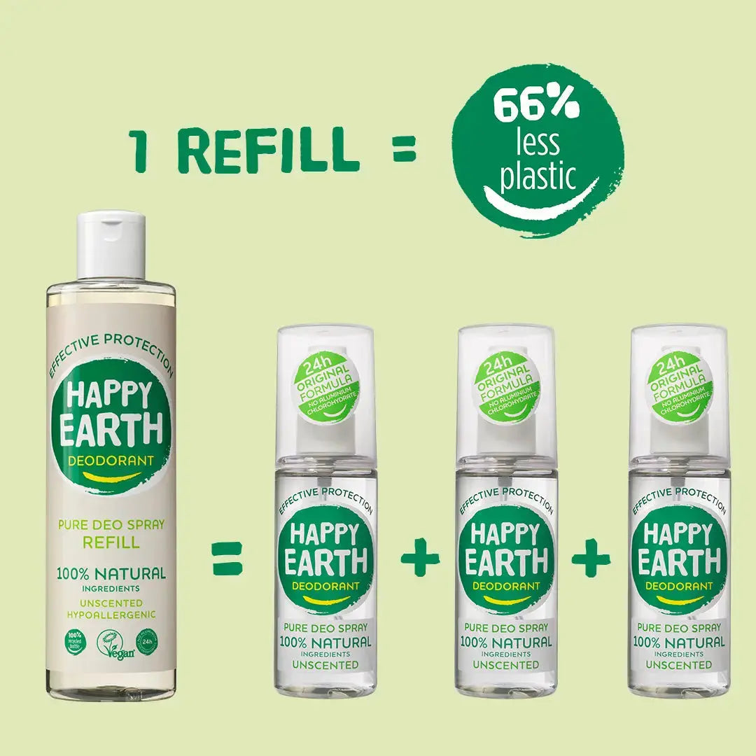 
                  
                    Natuurlijke Deodorant Unscented Hypoallergenic Starterset 400ml Happy Earth
                  
                